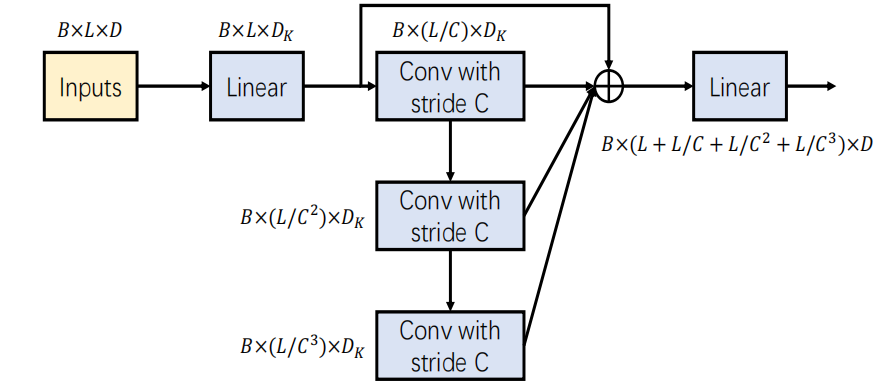 image-20241004125835027